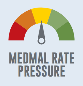 Medmal Rate Pressure